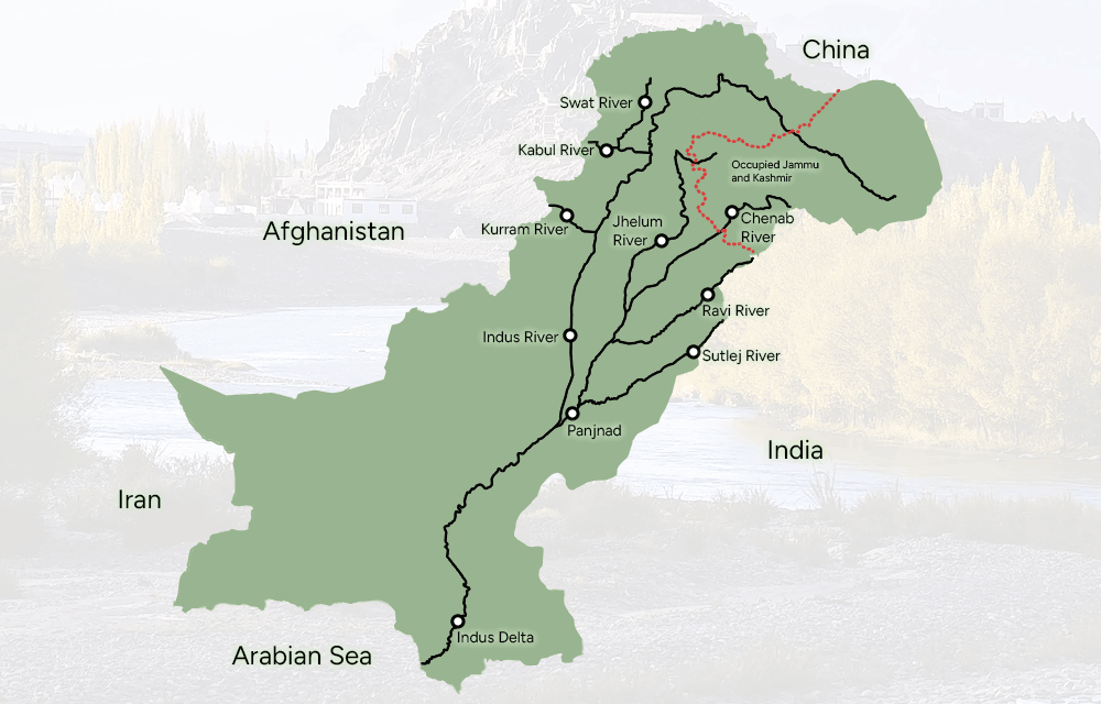 Rivers of Pakistan
